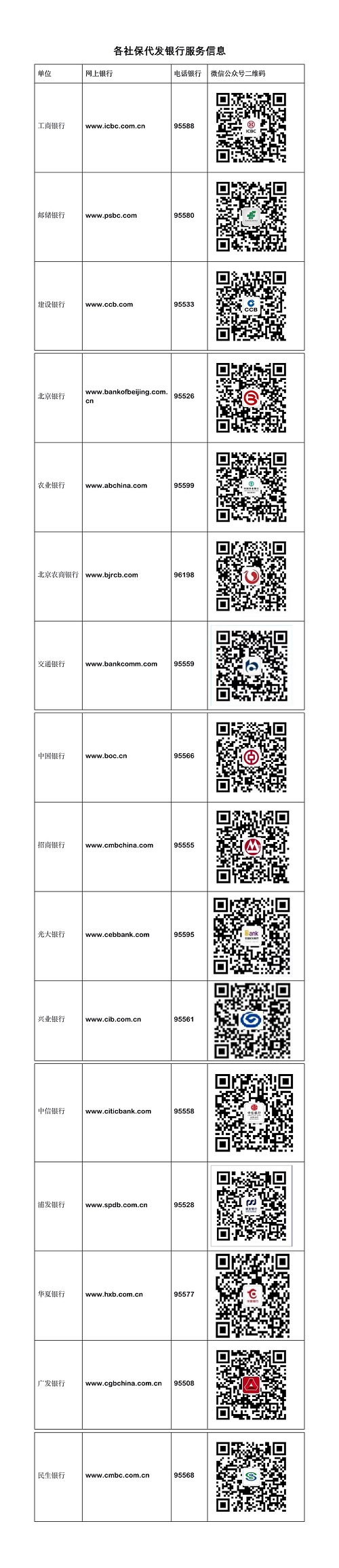 最新社保套现24小时微信方法分析(最方便真实的台州社保取现方法方法)