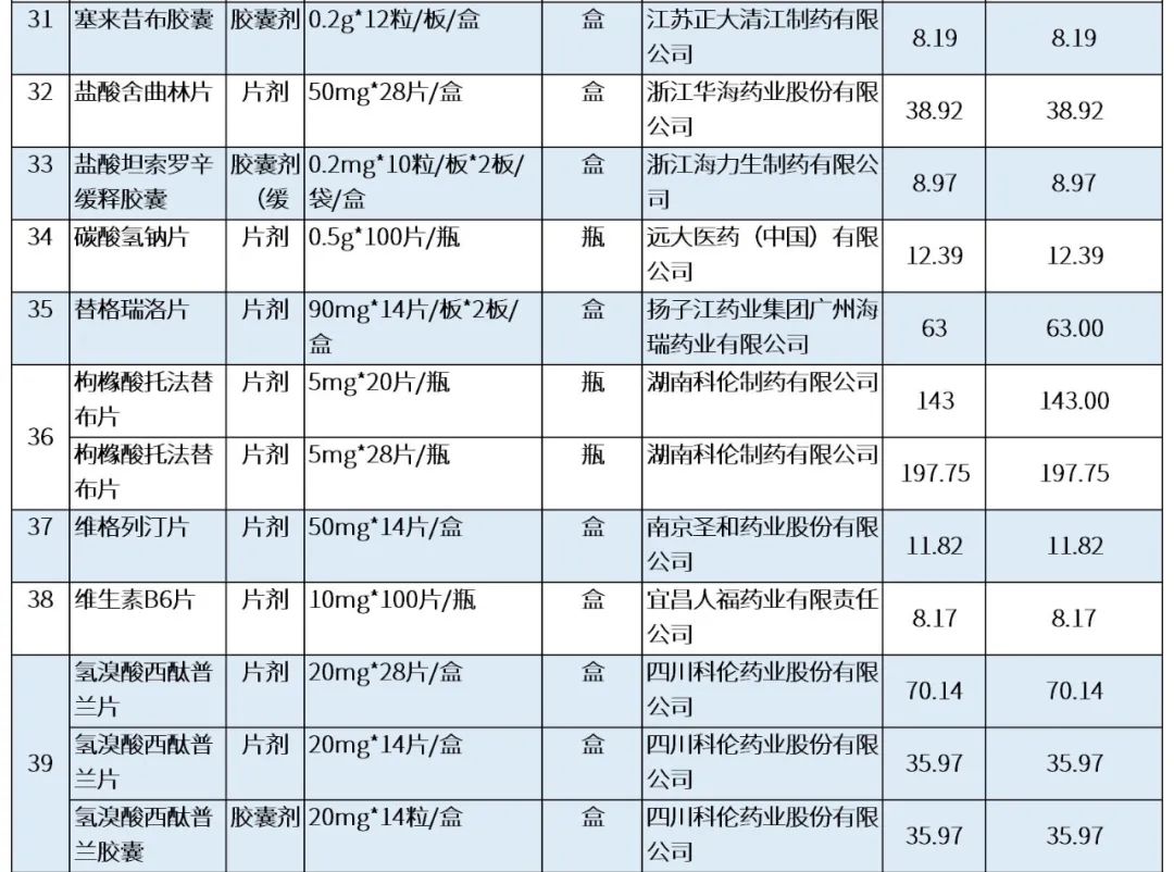 最新公积金卡刷药回收群方法分析(最方便真实的台州公积金缴存证明回执单方法)