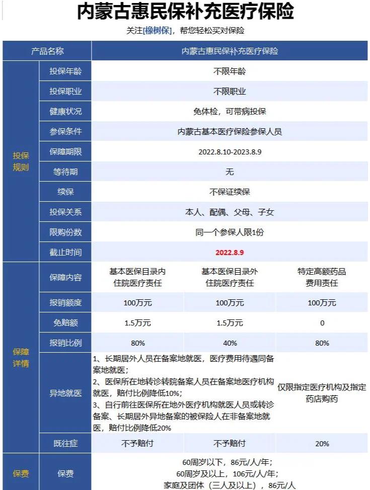 最新惠民保为什么直接从公积金里扣方法分析(最方便真实的台州惠民保可以用社保卡支付吗方法)