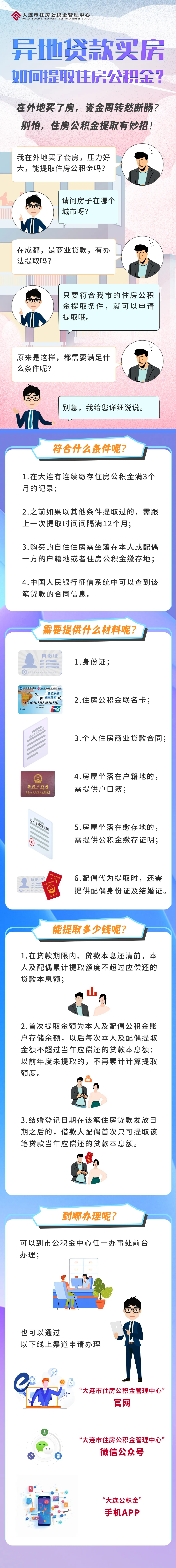最新公积金小额变大额的怎么办理方法分析(最方便真实的台州公积金大额怎么提取出来方法)