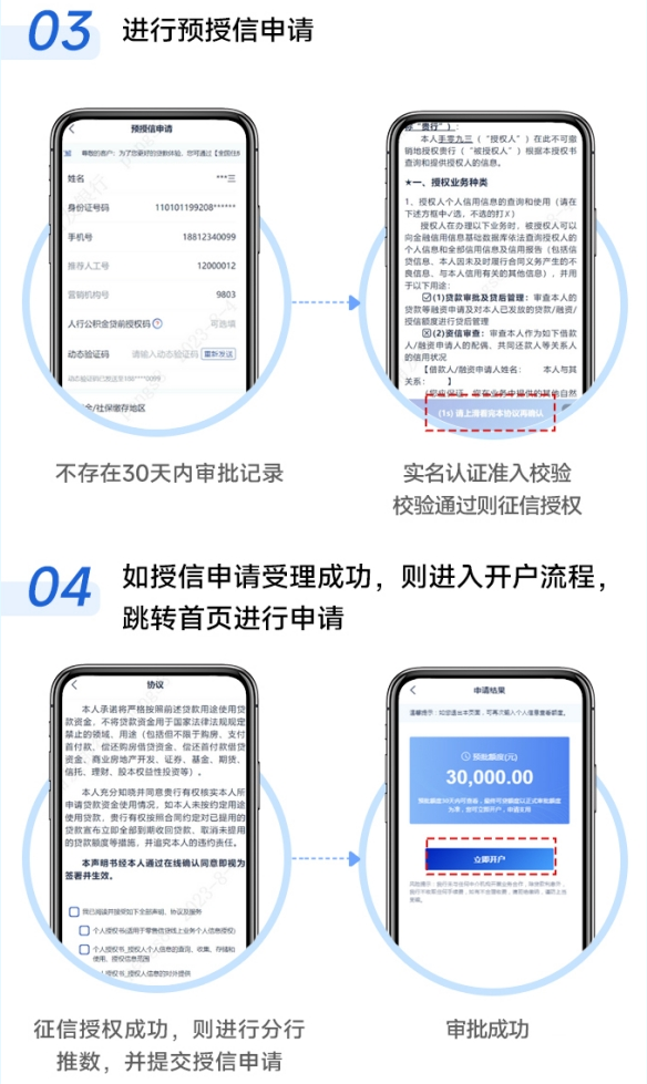 最新公积金小额变大额的怎么办理方法分析(最方便真实的台州公积金大额怎么提取出来方法)