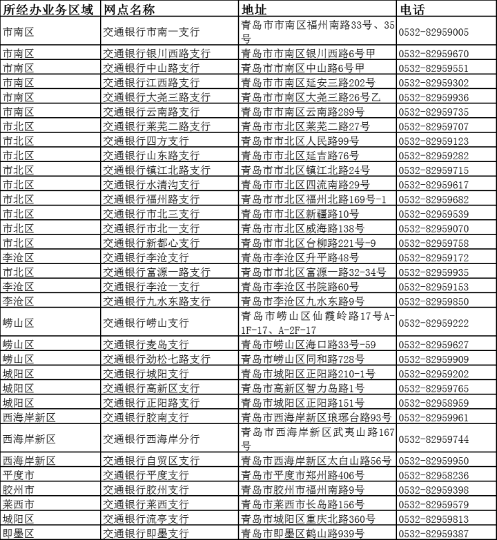 最新惠民保险代扣158方法分析(最方便真实的台州惠民保险代扣158是什么方法)