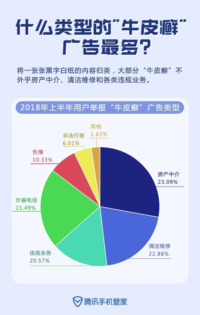 最新谁有公积金套现的联系方式方法分析(最方便真实的台州住房公积金套现手续费多少方法)