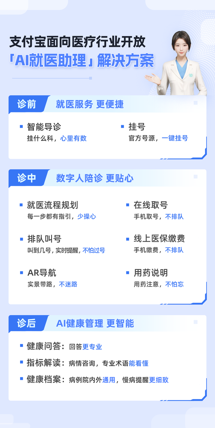 最新医疗商家助手方法分析(最方便真实的台州医疗商家助手是自动到账吗方法)