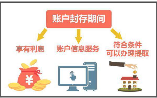 最新公积金卡过期怎么换新卡方法分析(最方便真实的台州公积金卡有效期到后需要换卡吗?方法)