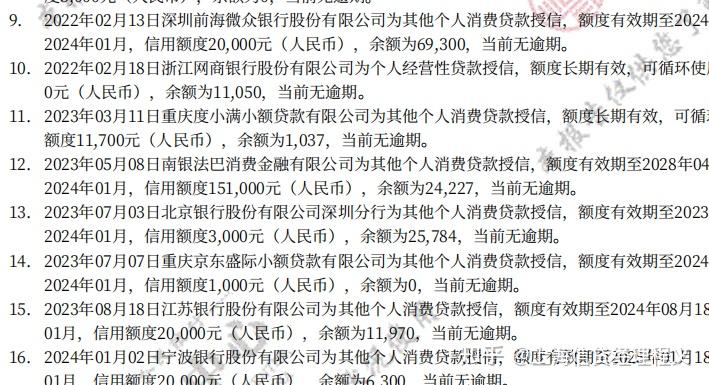 最新全国小额公积金卡变现联系方式方法分析(最方便真实的台州公积金小额提取坏处方法)